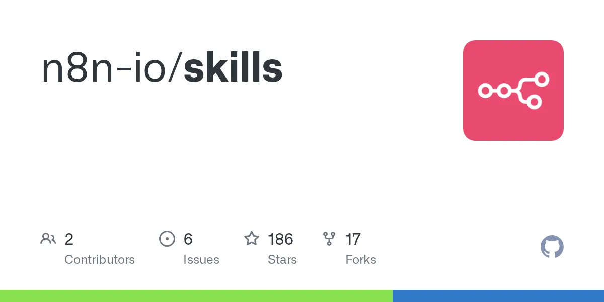 Le dépôt officiel n8n-io/skills sur GitHub : 186 étoiles, 17 forks, licence Apache 2.0
